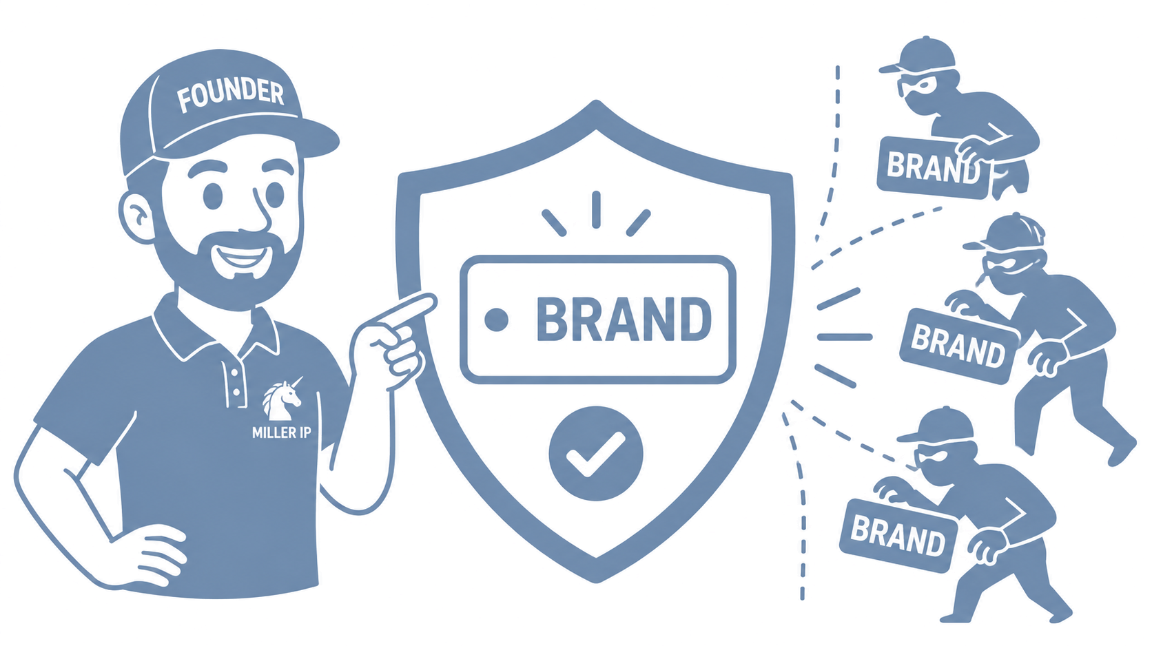 🛡️ Word Mark Trademarks: How to Protect Your Brand Name Before Copycats Get Clever