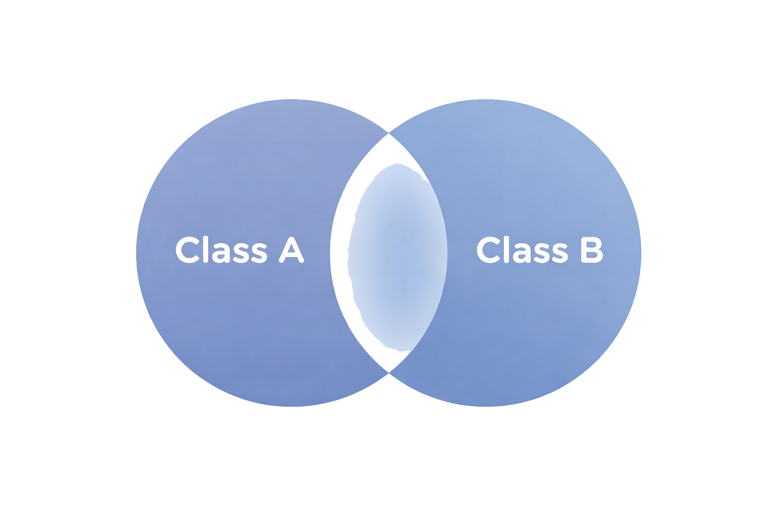 📉 Filing in Another Trademark Class Won’t Fix Confusion—Here’s the Legal Reality