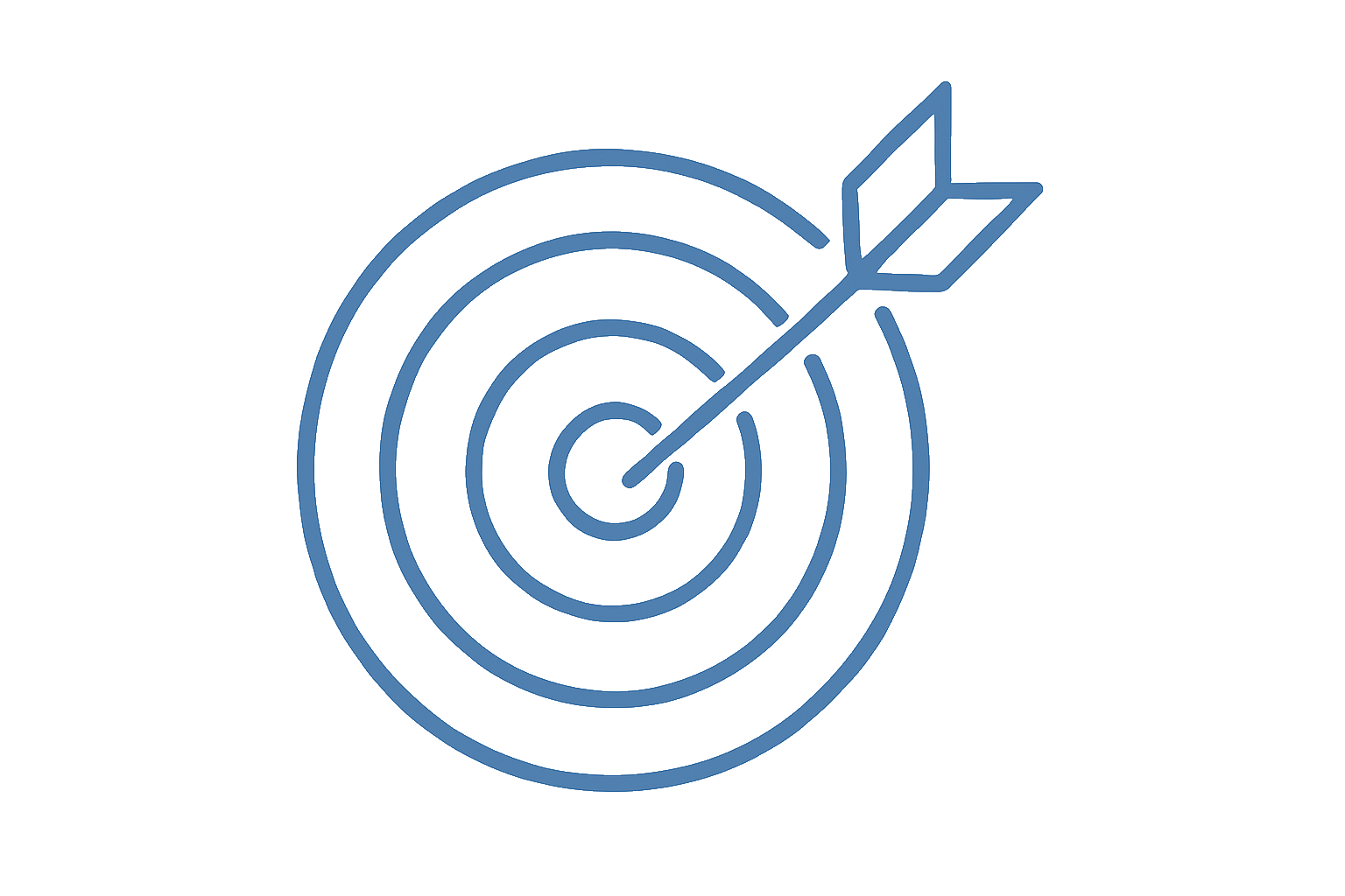 Marketing Clarity & Growth | Richard Turcott