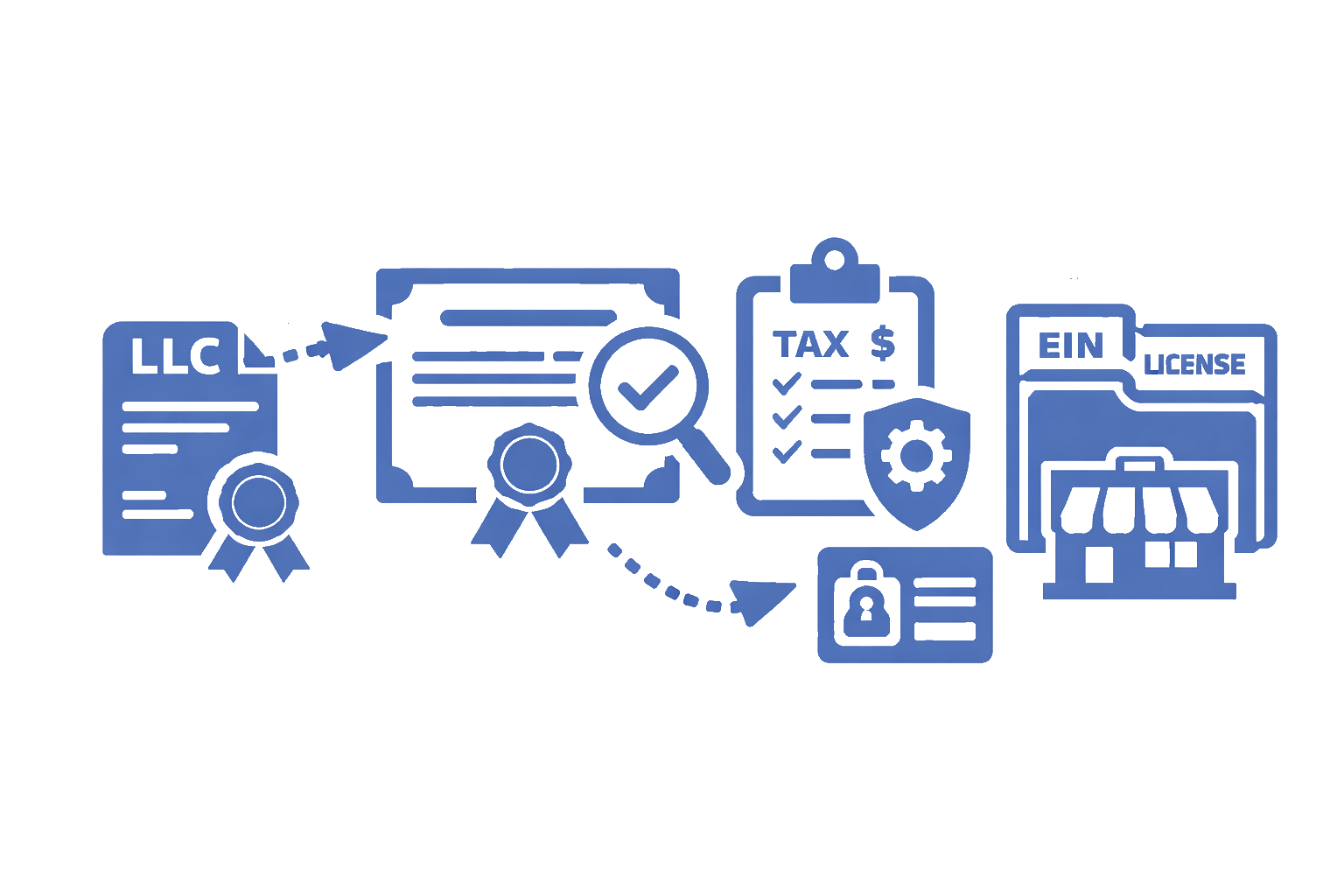 🔥 The 5 Legal Moves Every Founder Must Make Before Launching a Business