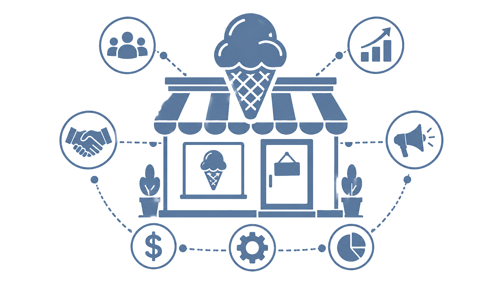 🍦 What an Ice Cream Shop Can Teach You About Building a Successful Business