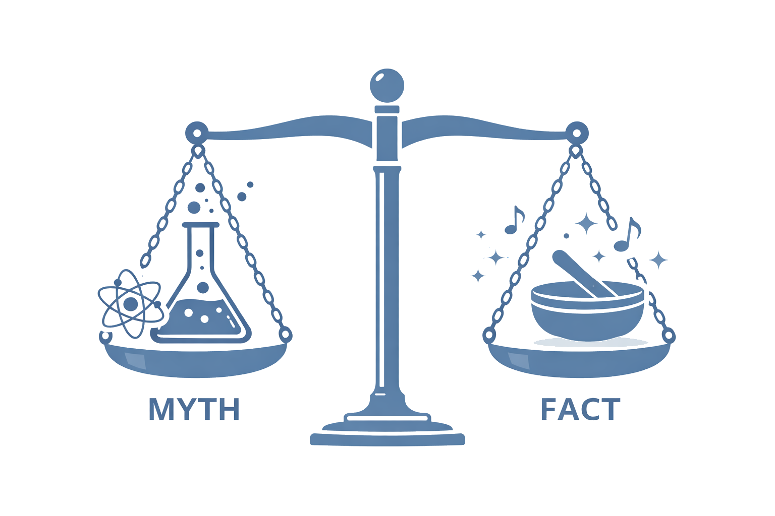 🔬 Is Sound Healing Real or Placebo? The Neuroscience Behind Frequency-Based Recovery