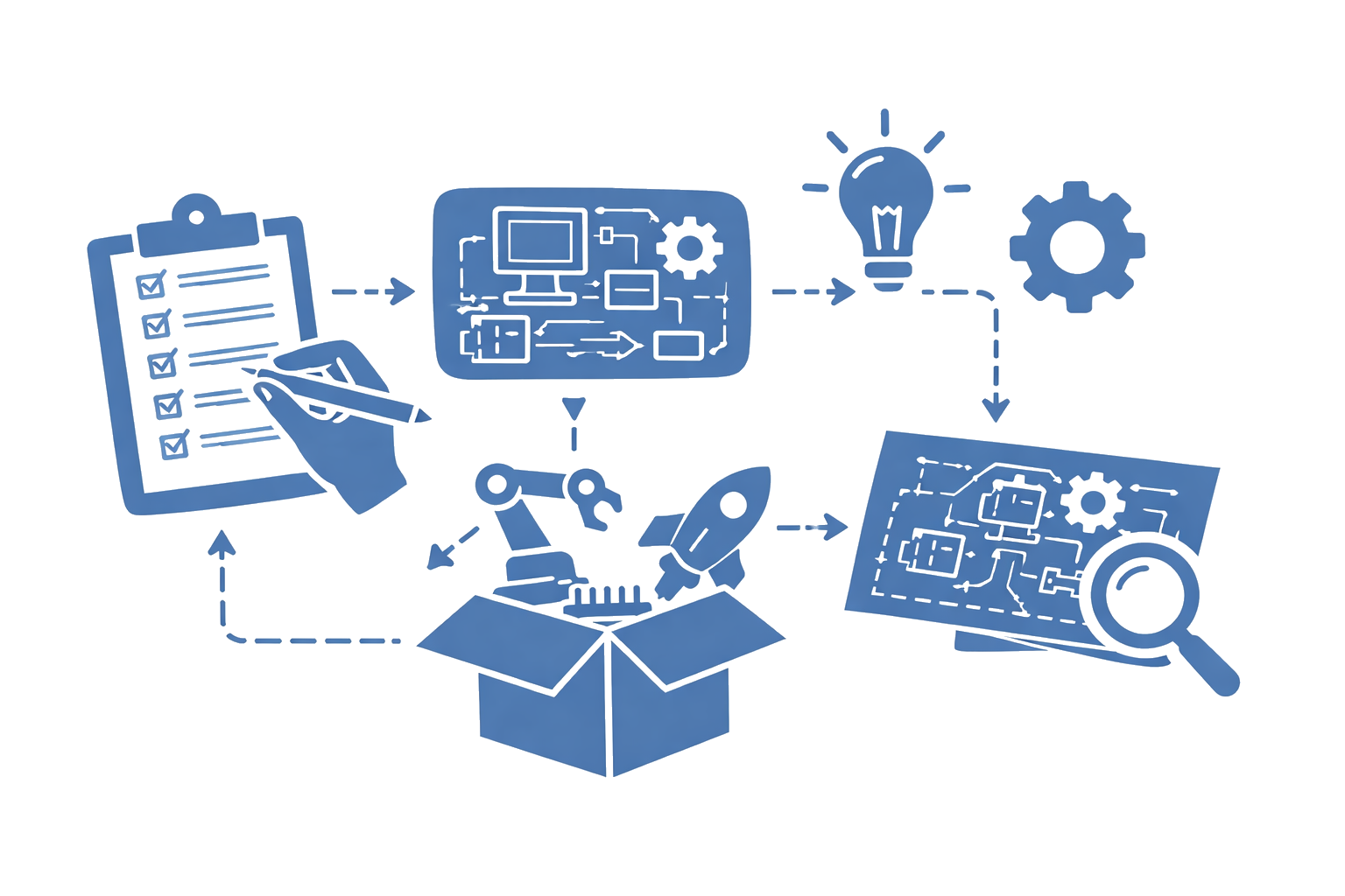 🧩 Breaking Down Your Invention: How to Clearly Explain What It Is and ...
