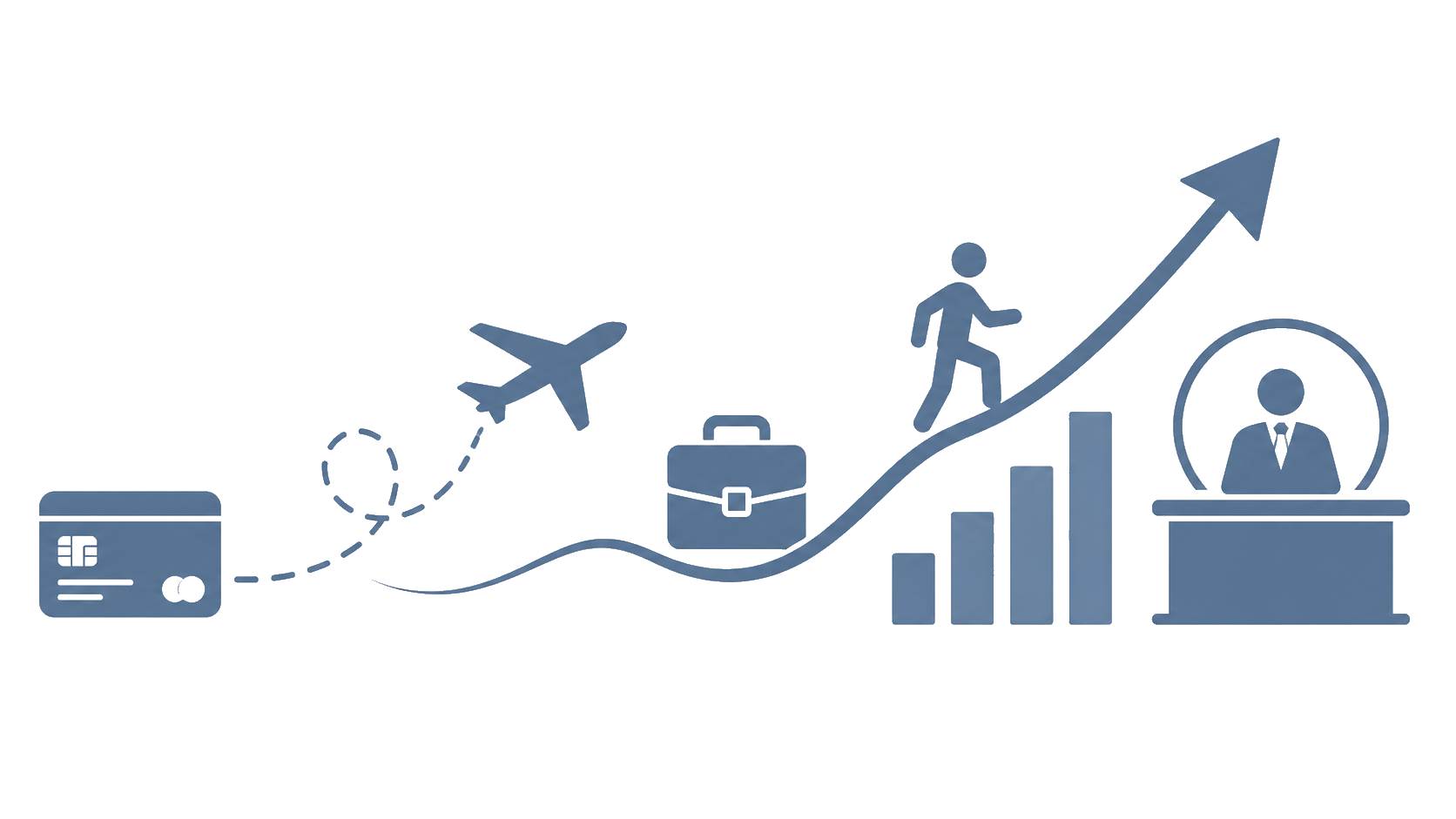 ✈️ How Credit Card Points Turned Travis Cormier Into a Startup CEO